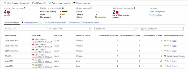 How does Azure Update Management handle patching?