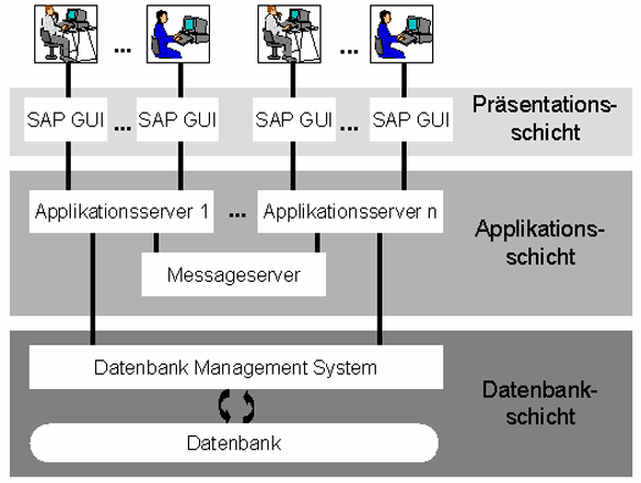 download microsoft exchange