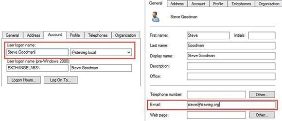 Install Id Confirmation Id Office 2013
