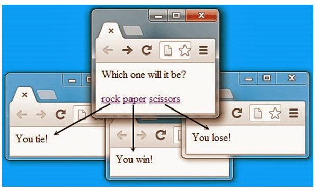 A JavaScript-based approach to the rock-paper-scissors game.