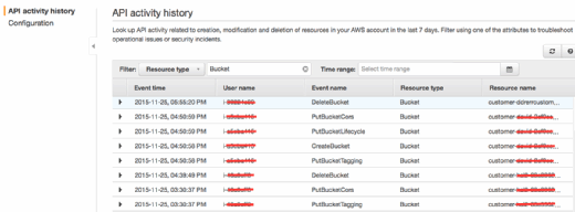 The AWS CloudTrail console displays recent API activity.