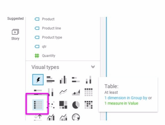 What is Amazon QuickSight?