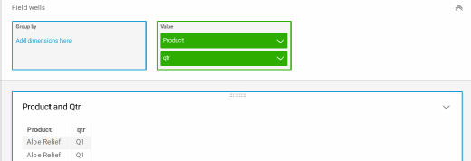QuickSight enables detailed data analysis.