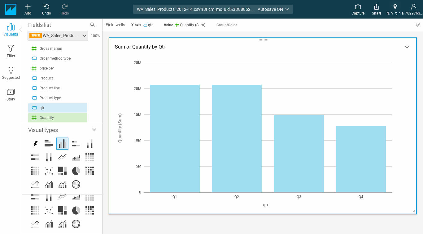 What is Amazon QuickSight?