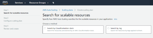 Aws Auto Scaling Definition