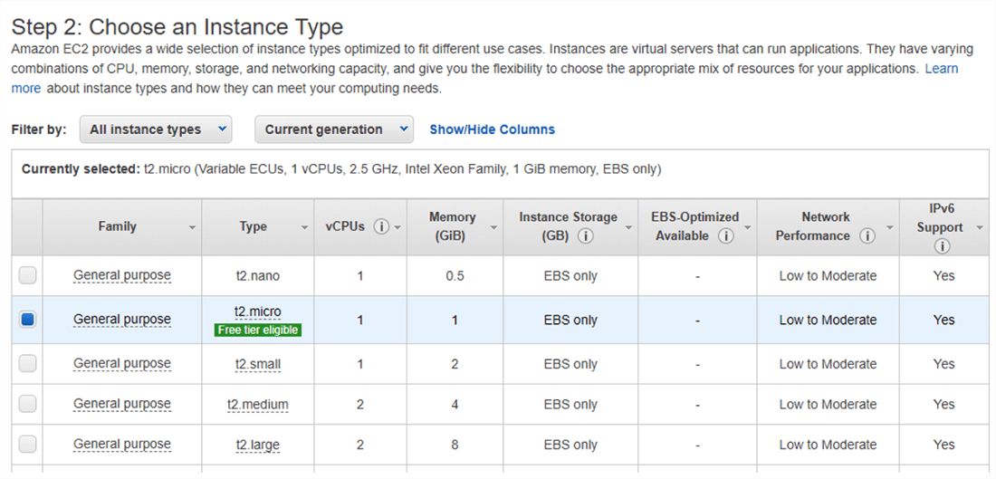 Implement AWS billing alerts to stay on budget TechTarget