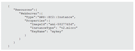 simplify-cloudformation-templates-with-yaml-instead-of-json