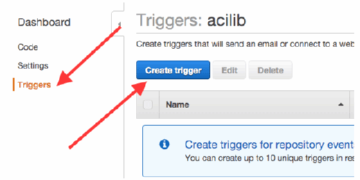 Create a trigger in AWS CodeCommit