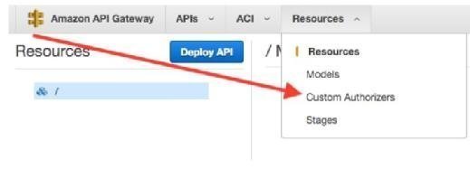 Amazon API Gateway console