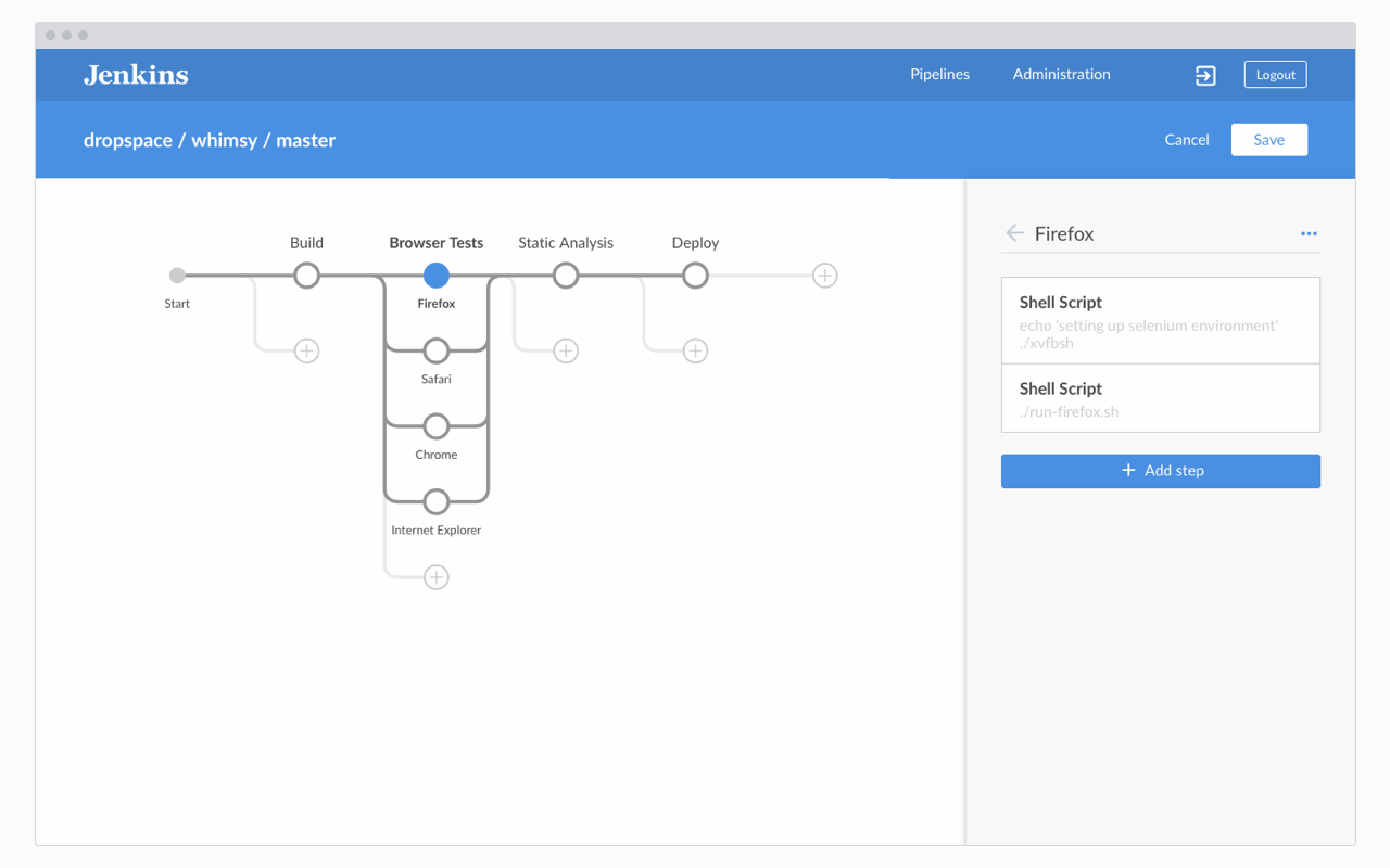 Jenkins Pipeline As Code Example Demonstrates DevOps Coordination ...