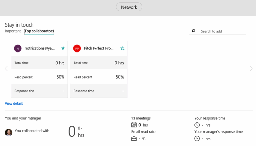 What is Microsoft MyAnalytics and what are the benefits? – TechTarget ...