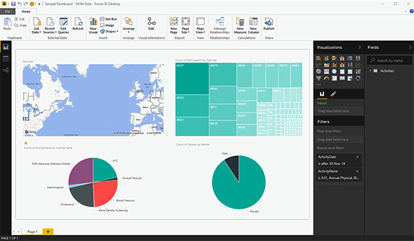 Power Bi For Office 365 Promotes Collaboration