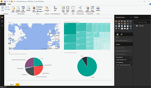 Power BI for Office 365 promotes collaboration