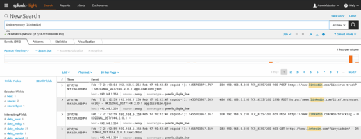 splunk enterprise pricing per gb