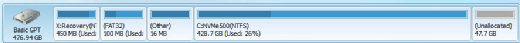 MiniTool Partition Wizard