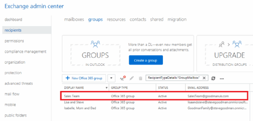 Office 365 Groups email