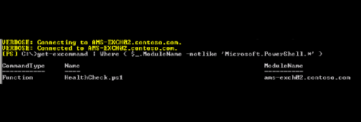Irregular PowerShell commands