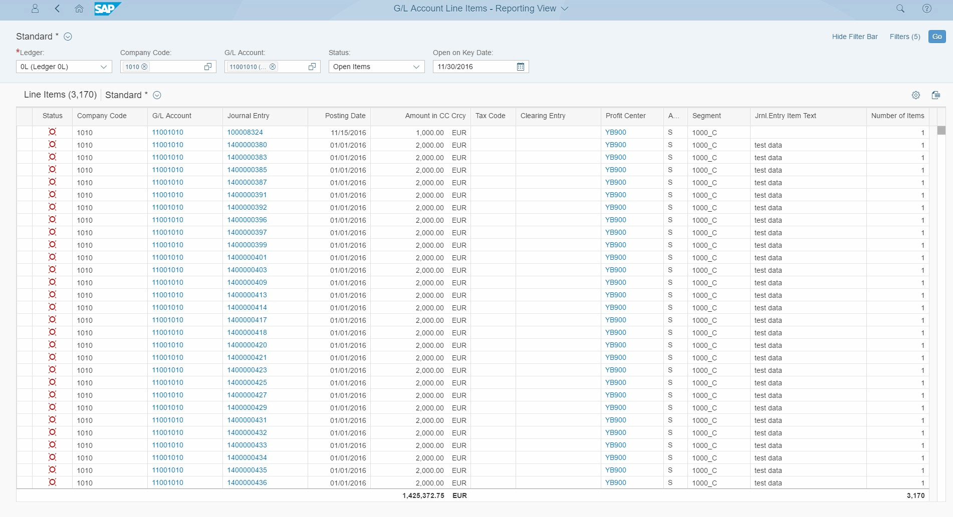 Sap Chart Of Accounts Table