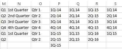 extended quarters series