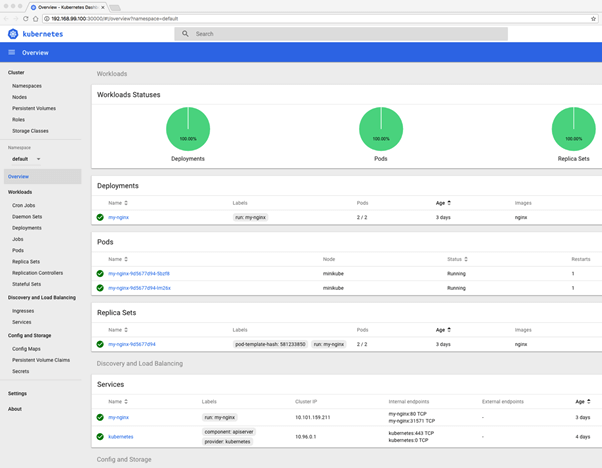 Follow this Minikube tutorial to brew up a Kubernetes home lab | TechTarget