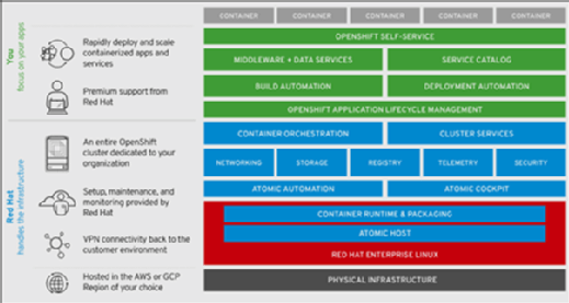 kubernetes docker desktop