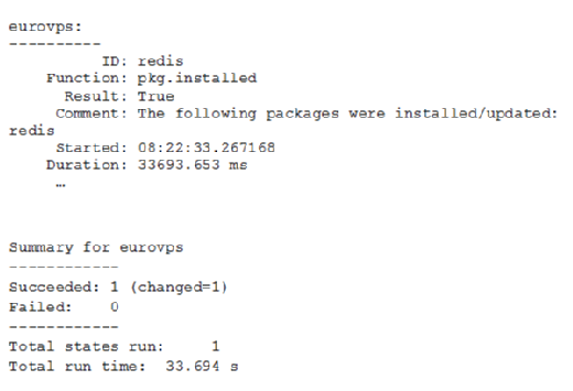 code 2