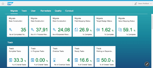 SAP Fiori Launchpad data steward alerts