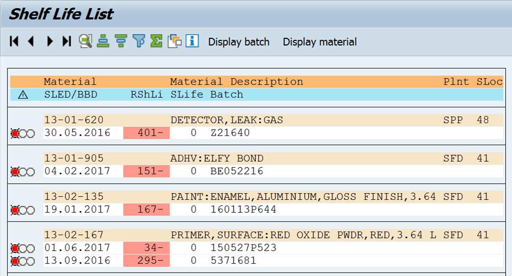 How is the recurring inspection process in SAP QM activated? TechTarget