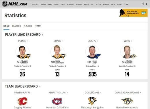 nhl stats and scores