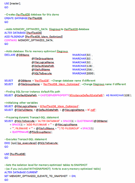 Figure 1. The T-SQL code for PerfTestDB.