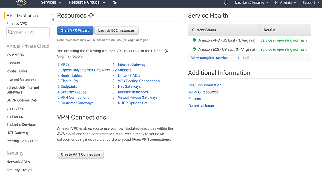 Amazon Virtual Private Cloud 101 Features, pricing and more TechTarget