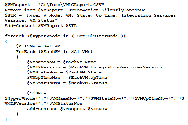 My Powershell Hyper-V Health Report – AHJNN