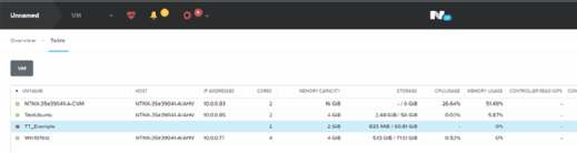 VM listing in table format