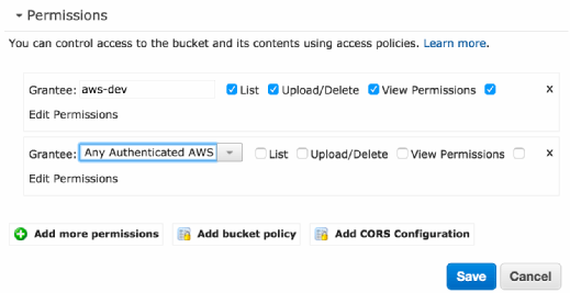 Another AWS data leakage due to misconfiguration