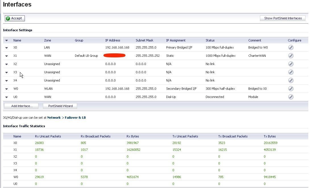 Dell Sonicwall Nsa Utm Product Overview