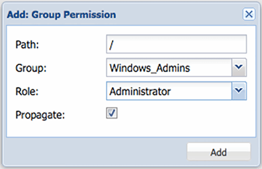 Group permissions