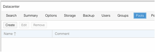 Creating a resource pool.