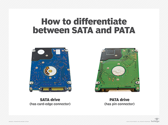 Serial ATA (SATA), mSATA : les ports, câbles et fonctionnement 