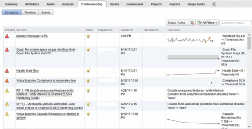Troubleshooting view in vROps Manager