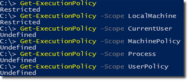 powershell execution policy