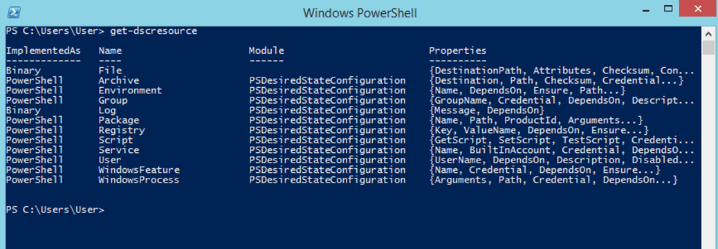 What is PowerShell and How to Use It: The Ultimate Tutorial