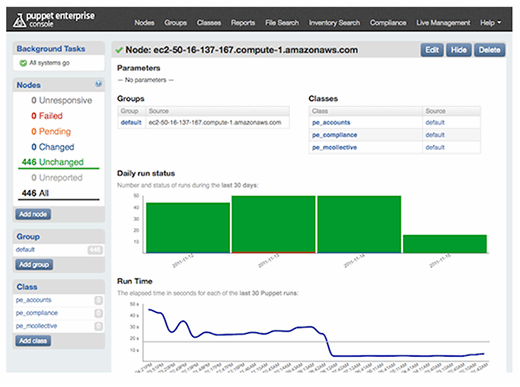 Puppet Enterprise web console