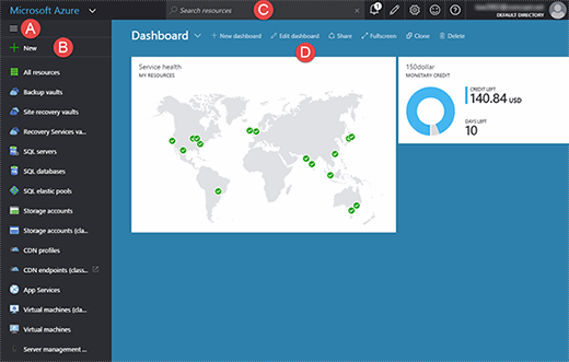 Azure Resource Manager portal