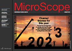 MicroScope: Channel themes for 2023