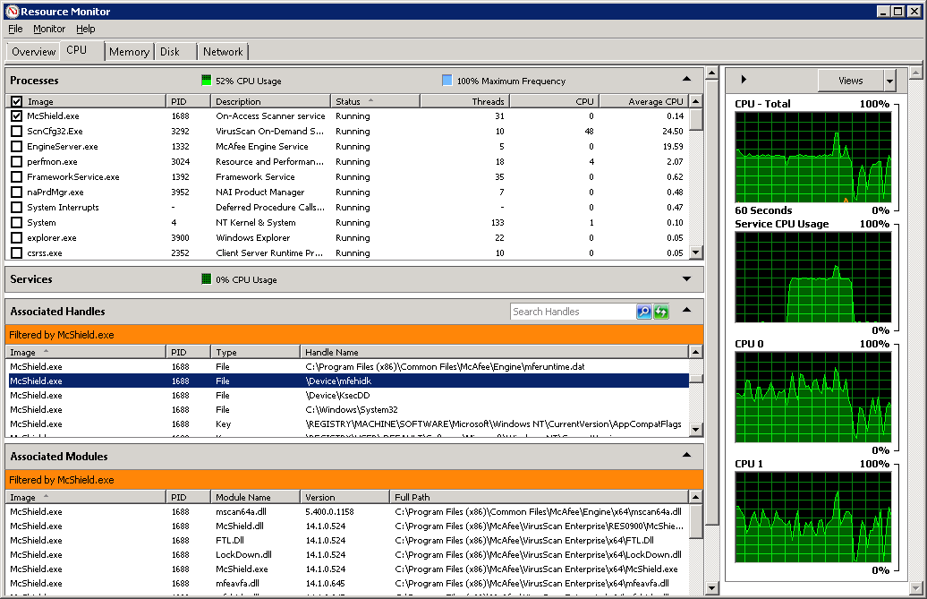 windows 2008 process monitor