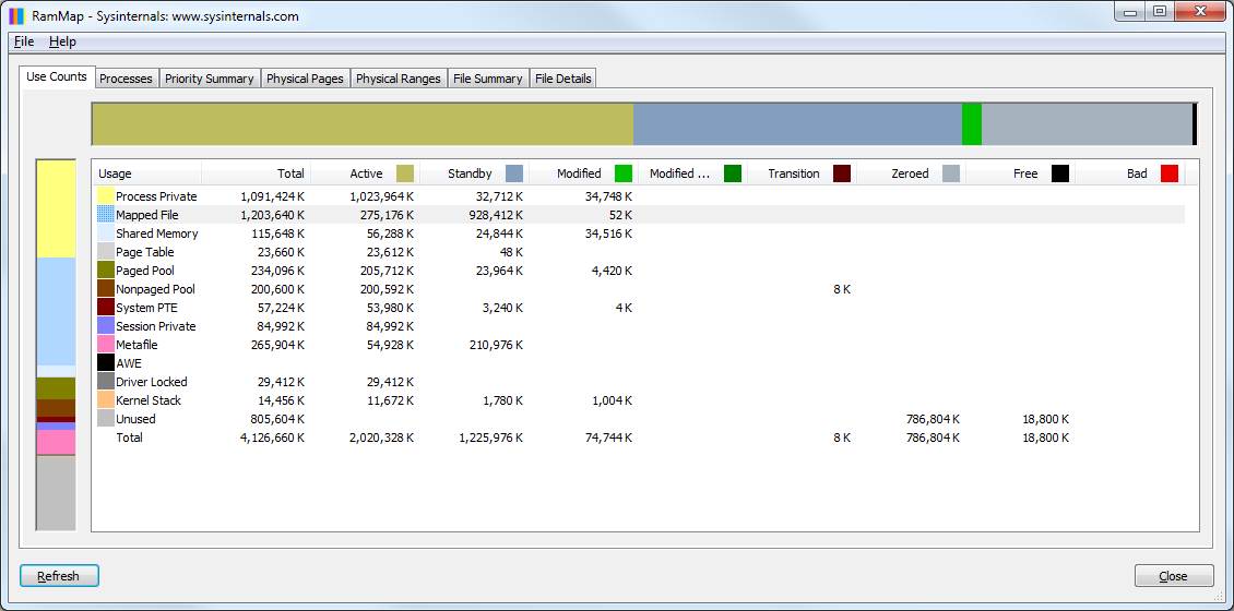 windows sys internal process monitor