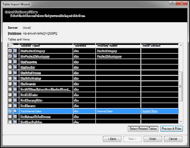 Shining The Light On Powerpivot For Sql Server 2008 R2