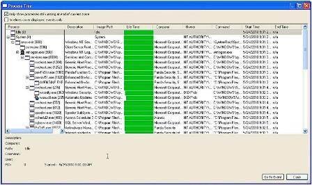 sysinternal file monitor