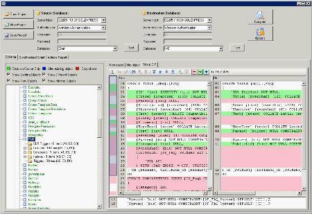 Sql server rowversion synchronization