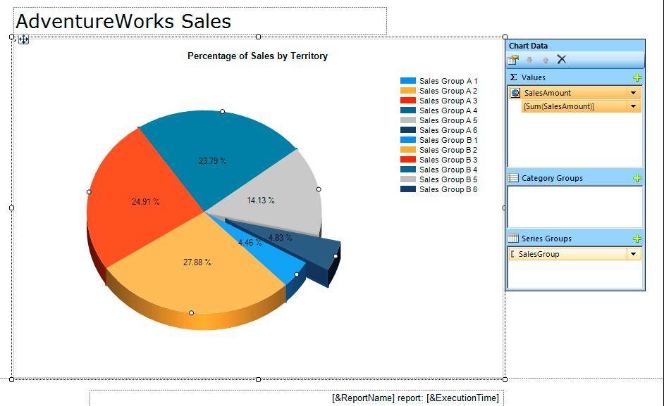 Report Builder Pie Chart